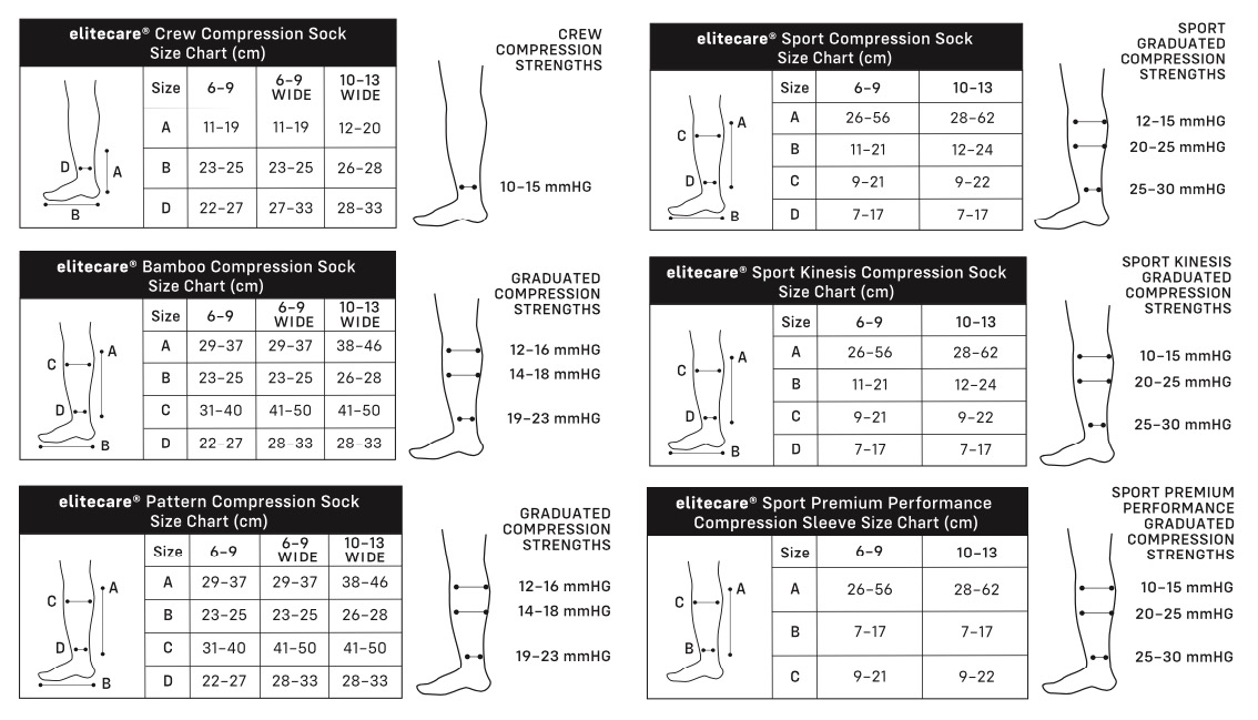 elitecare sock size chart